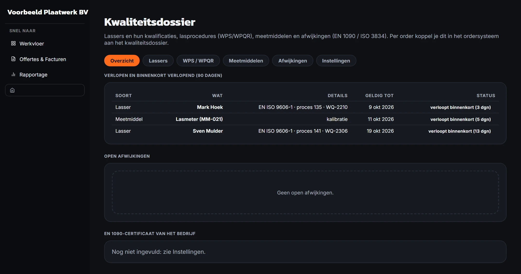 Het kwaliteitsdossier