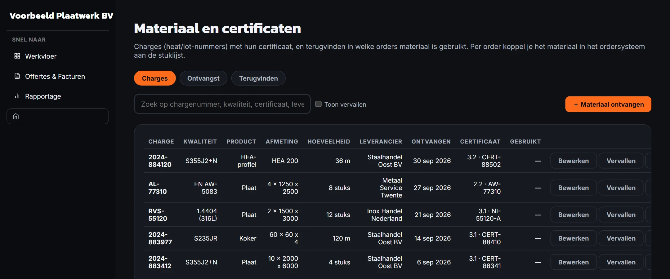 Materiaal met certificaten